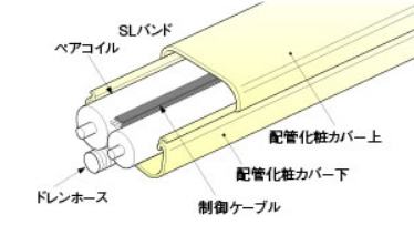 スリムダクトSDのイラスト